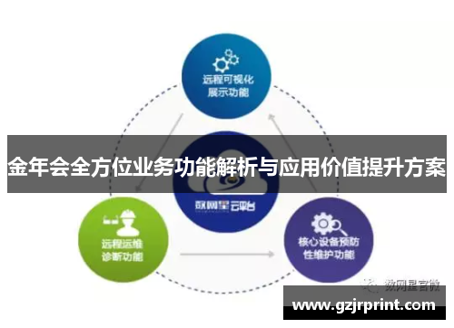 金年会全方位业务功能解析与应用价值提升方案